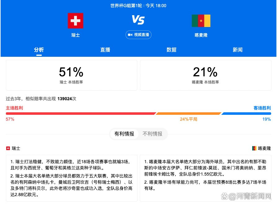 专家推荐　【东方球圣】足球7连红 奉上下午澳超：悉尼FC vs 西部联【红单策略】足球18中15 带来下午澳超：墨尔本城 VS 墨尔本胜利【盘算足红】足球17中13 带来晚间意甲：弗洛西诺尼 VS 尤文图斯今日热点赛事今日下午，悉尼FC vs 西部联，晚间欧洲顶级联赛火热进行，17中13专家东方球圣等人带来赛事解析。